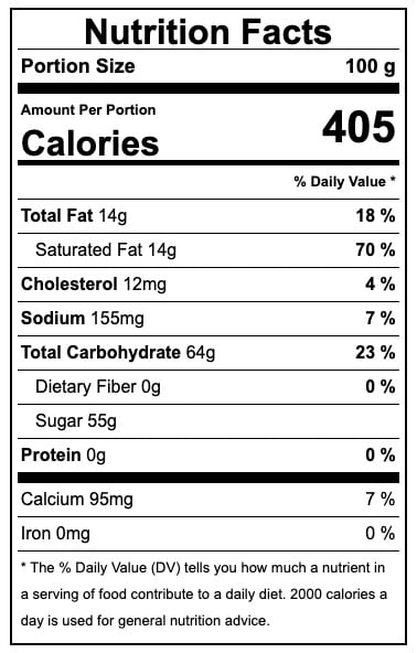 Fudge nutrition